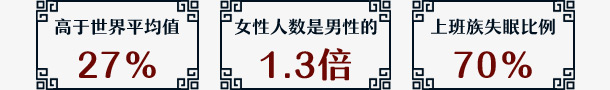 通州治疗失眠_通州中医治疗失眠-北京京通医院中医科